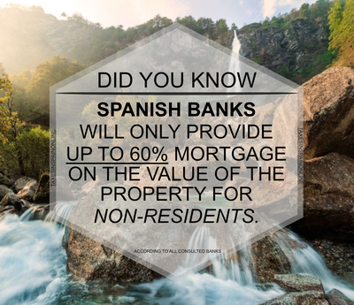 MORTGAGES OF THE SPANISH BANKS FOR NON RESIDENTS